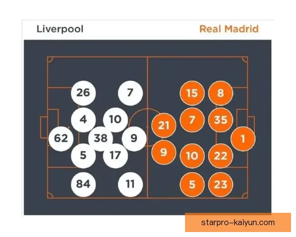 战术布置解读：分析球队在近期比赛中的战术变化与效果